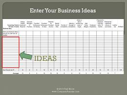 Business Idea Screener