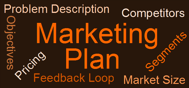 Elements of a Basic Marketing Plan