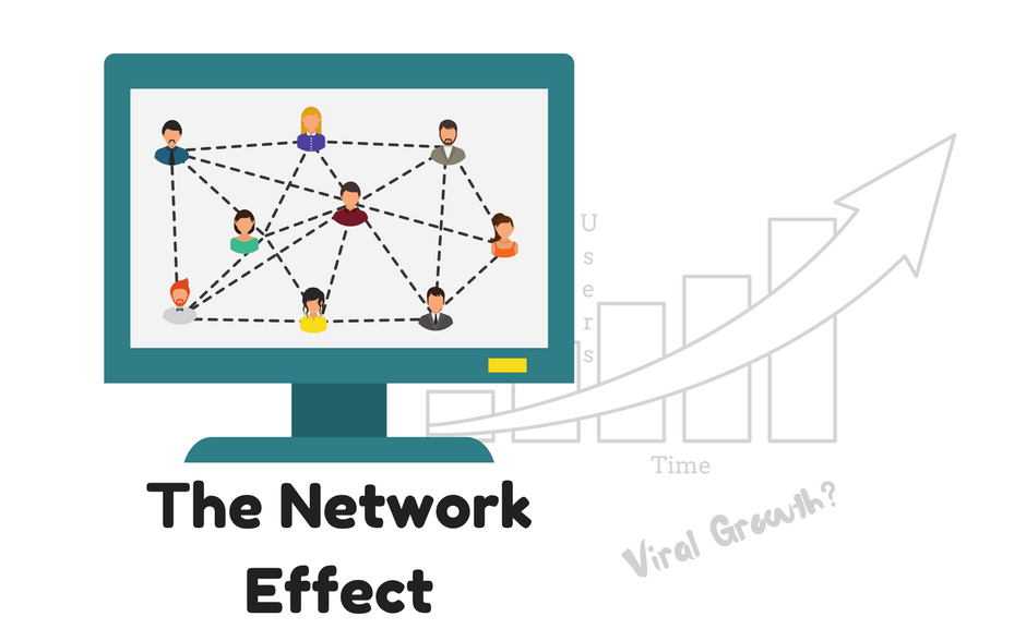 Startup Growth – What Is The Network Effect? - Company Founder